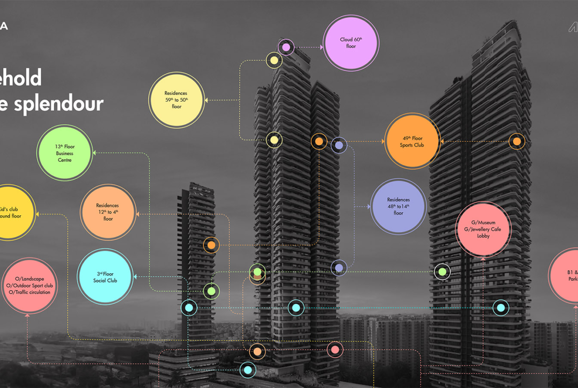 Anantam by Ganga Realty- Sector 85, Gurgaon