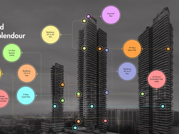 Anantam by Ganga Realty- Sector 85, Gurgaon